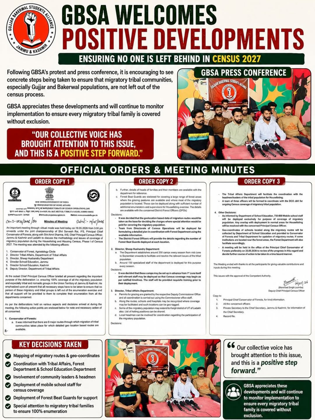 GBSA role in Census